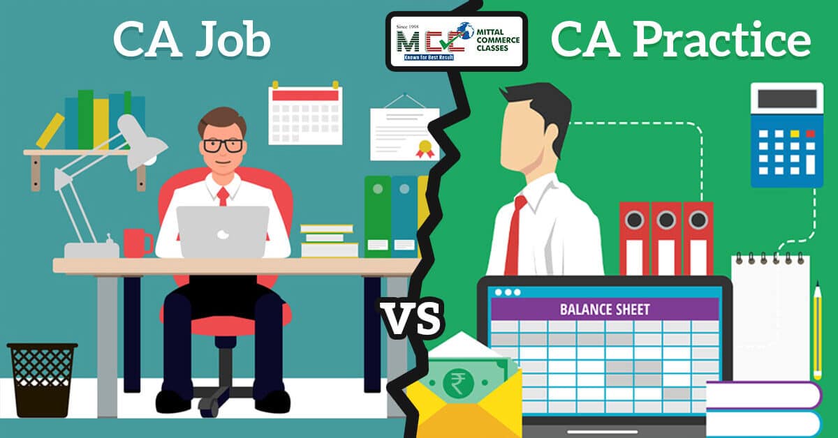 Career Options After CA Final Results For Students