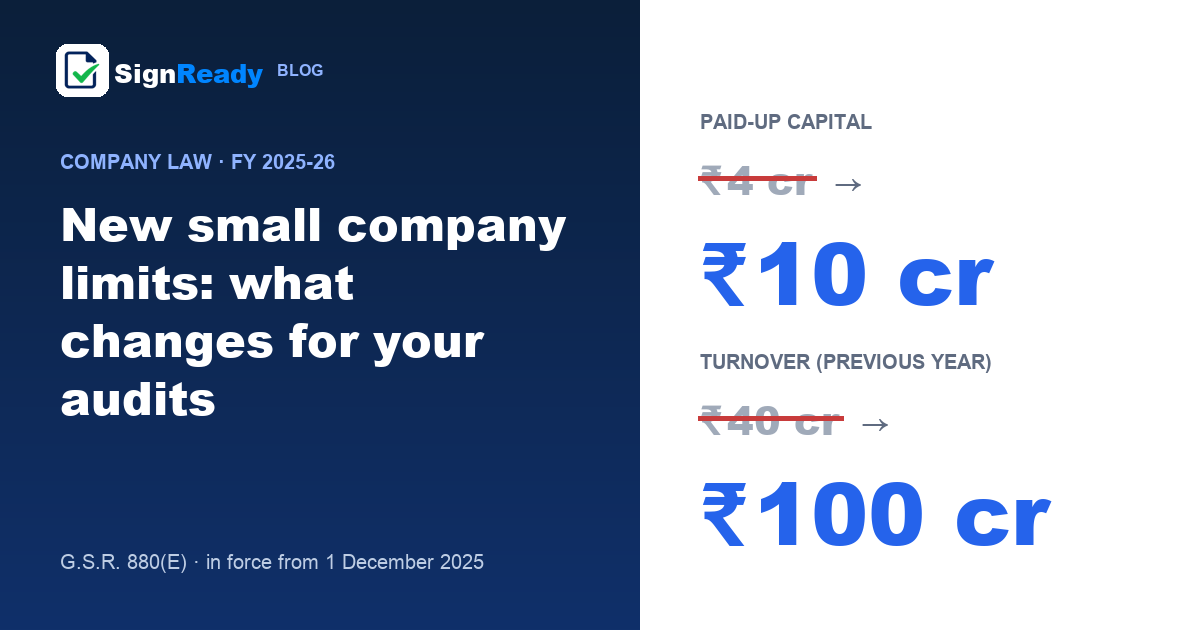 New small company limits — guide banner